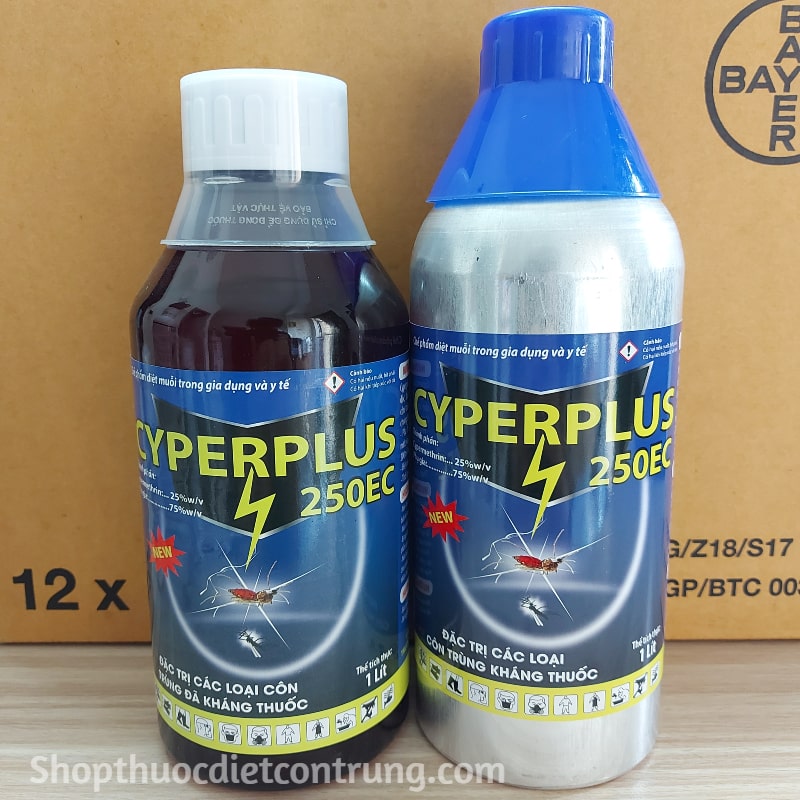 cyper-plus-250ec-genta-jsc